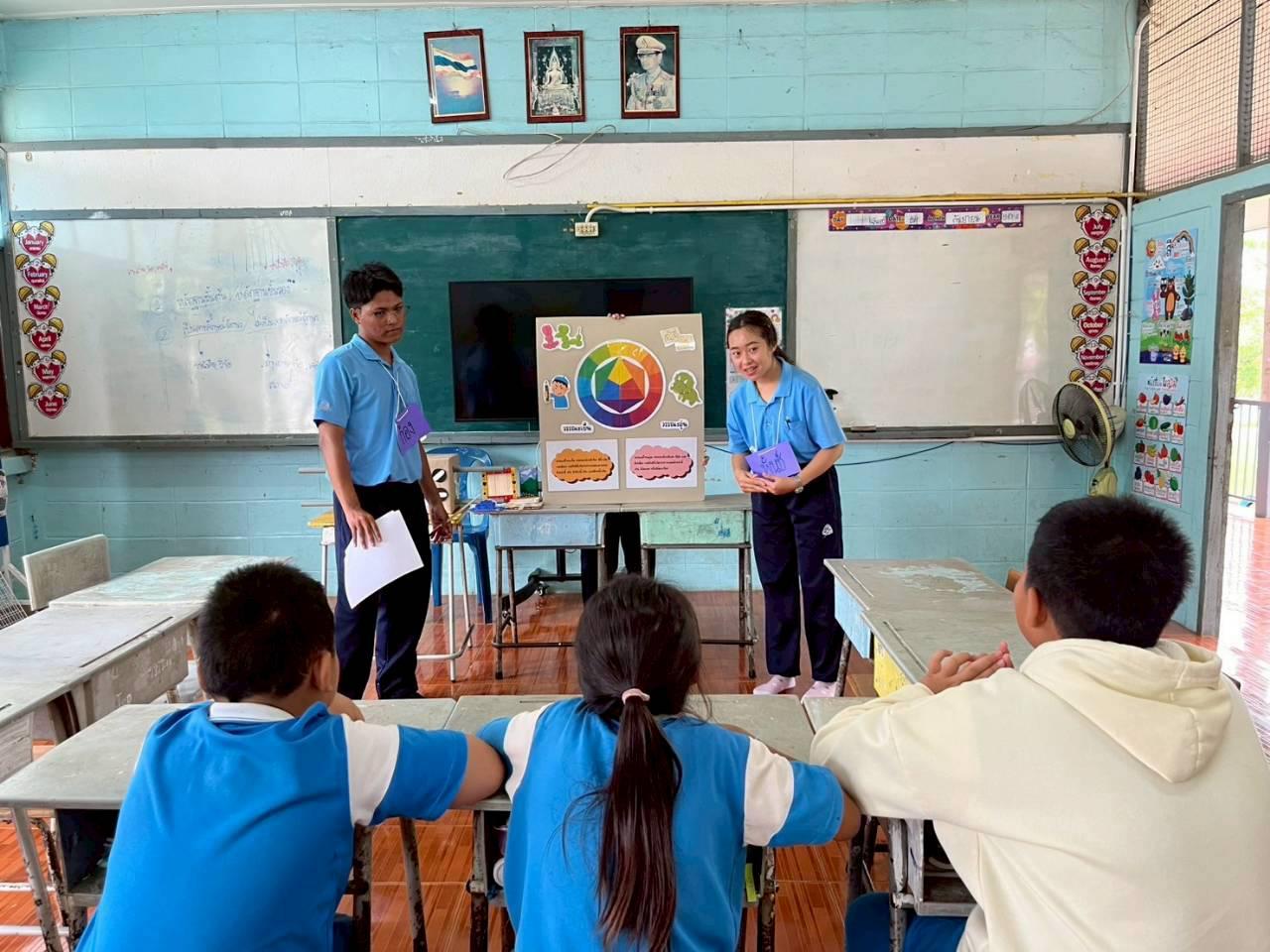 20. ค่ายศิลปะบูรณาการกับสาระการเรียนรู้สำหรับนักเรียนระดับประถมศึกษา ณ โรงเรียนบ้านโนนม่วง